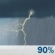Wednesday: Showers and thunderstorms. Cloudy, with a high near 82. Southwest wind 1 to 6 mph. Chance of precipitation is 90%. New rainfall amounts between a half and three quarters of an inch possible. Wednesday: Showers And Thunderstorms